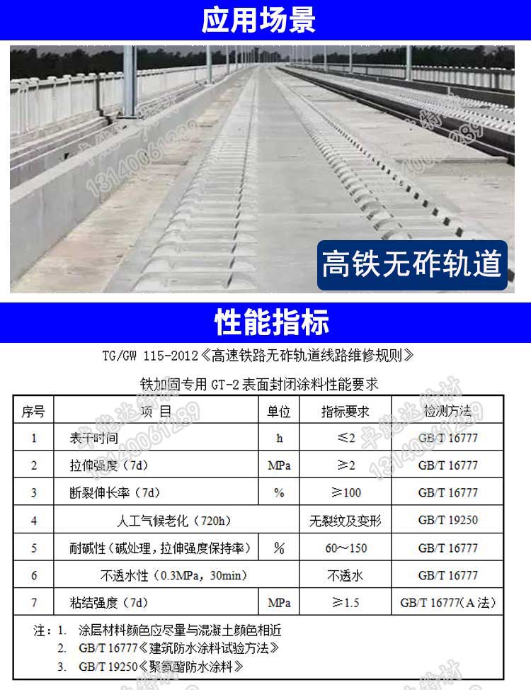 高铁加固专用380A表面封闭涂层.jpg 高铁加固专用380A表面封闭涂层.jpg